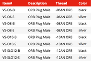 ORB Plug Slimline -AN Male